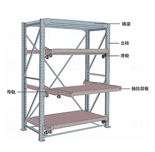 临高县模具货架